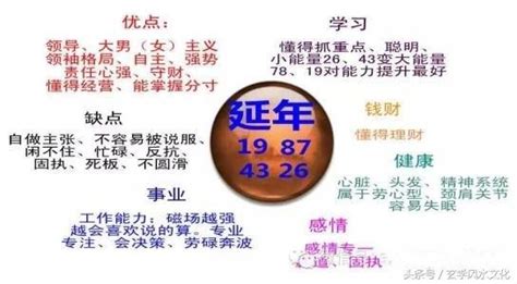 延年加生氣|易經八大數字磁場